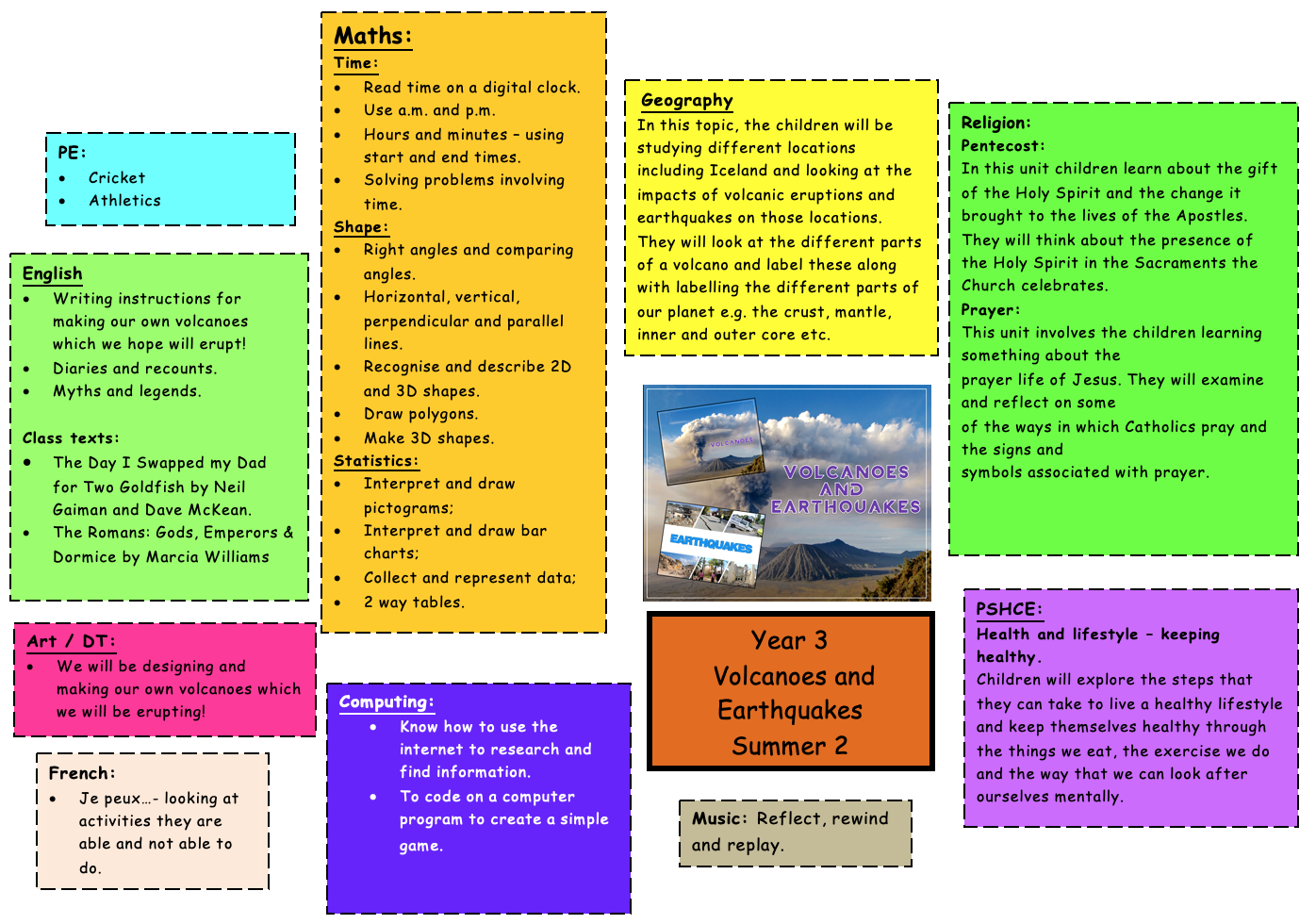 st-joseph-s-catholic-primary-school-year-3