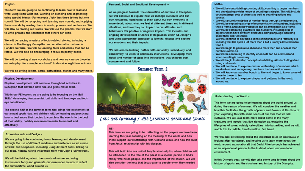 st-joseph-s-catholic-primary-school-reception