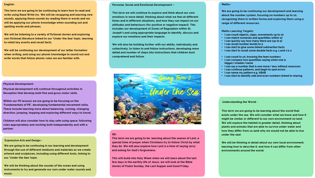 st-joseph-s-catholic-primary-school-reception